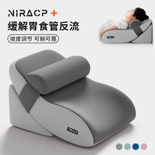 Nila gastroesophageal anti-reflux slope mattress elderly postoperative care pillow triangle pillow pregnant women reclining position cushion