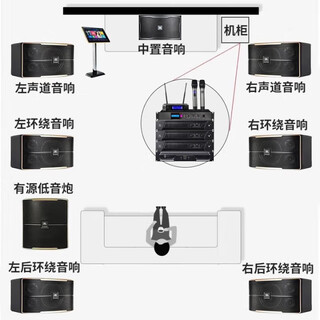Jbl has sold 28,000 units jbl pasion home ktv audio set home theater ktv singing complete equipment home karaoke machine professional speaker karaoke store manager highly recommends 7.1 movie k exclusive set