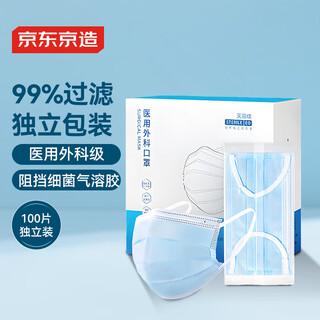 Disposable medical surgical masks made in tokyo, 100 pieces individually packaged, dust-proof, pollen-proof, sunscreen mask blue