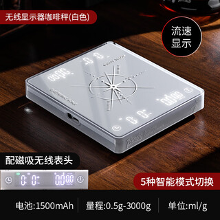 Bincoo's new mini coffee electronic scale, smart bluetooth hand-pour scale, precise powder-water ratio and flow rate, split design, wireless display split coffee scale - three display screens
