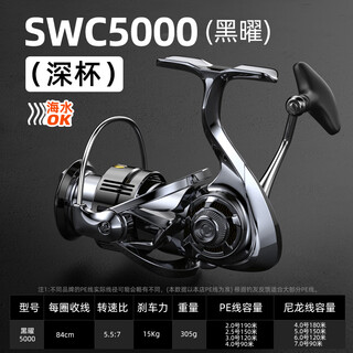 Shimano mechanic obsidian all-metal spinning wheel no gap lure fish wheel micro object double rocker arm road slippery floating sea fishing rocky rod fishing reel single rocker arm obsidian swc5000 (deep cup) left and right hand interchangeable type