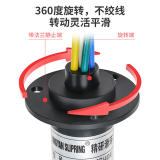 High-power rotating conductive slip ring wire wire connector brush cap type collector ring bus ring power supply connector assembly jym022-2p15a outer diameter 22mm