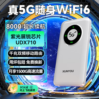 Xunyou 5g portable wifi6 mobile wireless card-free portable router cpe full network gigabit dual-band internet truck carrying high-speed traffic without speed limit 2025 model 5g portable wifi - 500% faster than 4g