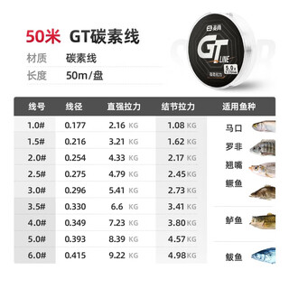Handing luya leader line carbon line main line sub-line carbon line raw silk transparent fishing line bass mandarin fish luo fei carbon fishing line 50 meters no. 1.5