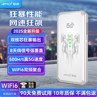 夏新5g随身wifi6移动无线网卡免插卡路由器无限速流量车载便携网络高速mifi移动热点笔记本 【5G性能版-科技白】WiFi6支持32台设备在线
