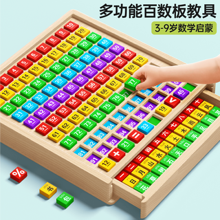 童木星百数板蒙氏数学教具算术数字启蒙学具三年级数感加减法幼儿童玩具 百数板【数字启蒙】