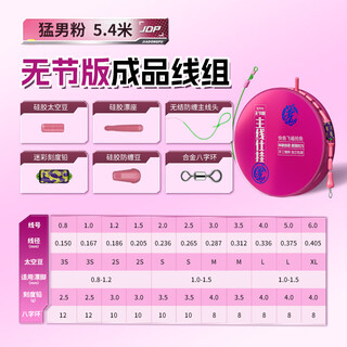 Jia dongpu jia dongpu's knotless version of the black pit line composed of finished fishing line main line super strong pull large objects tied up the main line group fishing line 5.4m knotless version of the finished line group 1.2