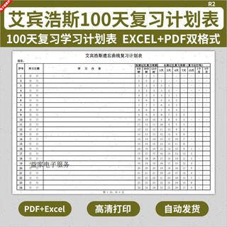 Ebbinghaus 100-day review learning forgetting curve plan template english postgraduate entrance examination memory method electronic version