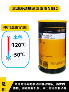 Kluber grease nbu15nb52gy193 l32n8ep bqh72-72 102 nca15 ta imported nb52 1kg