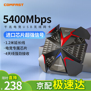 Comfast gigabit usb wireless network card desktop dedicated high-speed 1300m dual-band 5g wall-penetrating laptop wifi receiver transmitter 5400m tri-band 5g flagship model-977ax