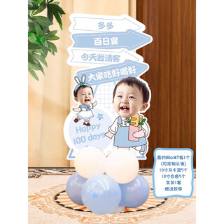 Customized pink girl's one-year-old welcome card for baby's birthday party, decorated with balloons, avatar photo, kt board, big head, blue - overalls style