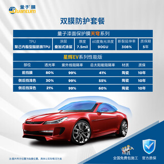 Quantum film sky dome pro series invisible car covers, self-repairing paint protection film package construction full car film sky dome series invisible car covers + star window film package