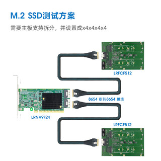 LINKREAL PCIe 4.0 x16 转 2口  SFF-8654  NVMe U.2硬盘转接卡 显卡插槽扩展卡 Retimer M88RT40816芯片 4口 M.2 SSD固态测试套件
