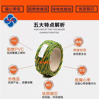 Upper low smoke halogen-free flame retardant zc-rvs wdzb1-ryjs fire wire twisted pair lighting smoke sense nh-rvs2*2.5