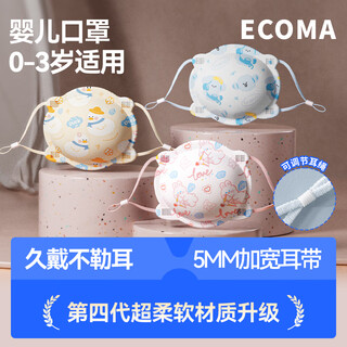Agco medical children's 3d baby mask 0-6 months baby 6-12 newborn 1-2-3 years old autumn and winter cup type
