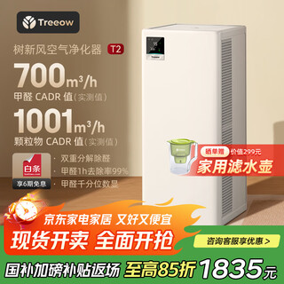 Shuxinfeng air purifier removes formaldehyde, odor, removes bacteria and removes allergies, certified household large space full-effect purifier t2 home appliances national subsidy