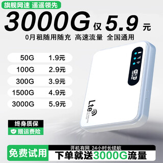 小亿【免费试用】随身无线wifi6新款2025移动wifi随身支持5G 4G设备不限速流量上网车载家用路由全网通 5Ghz豪华版3000毫安