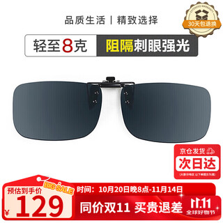 Helen keller glasses clips, polarized glasses, sunglasses clips for men and women, sunglasses clips, hp801c1