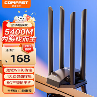 Comfast cf-975ax driver-free gigabit dual-band 5g wireless network card desktop dedicated laptop external usb interface network wireless wifi6 receiver ax5400