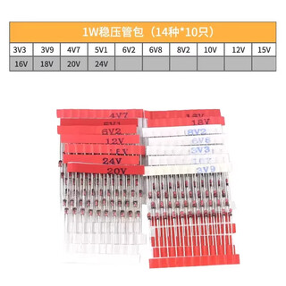 Zave direct plug-in zener diodes, 14 types of 1w zener diodes, 10 pieces each