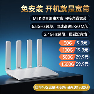 影速达【单月9.9】4G无线路由器随身wifi移动免插卡cpe三网通便携式家用车载高速上网卡全国通用2025款 【5年质保】双2.5G口|混合路由|套餐低至9.9