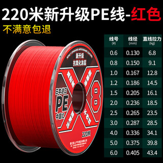 Dayiwa dayiwa japan imported high-end lure pe line special main line fishing line dali ma china red 8 braid upgraded imported 8 braid lure pe super smooth 220 meters 0.6