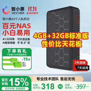 智小惠 WITXIAOHUI私有云A3 四核nas网络存储家庭个人云硬盘柜服务器相册备份文件同步手机平板扩容单盘入门级 A3黑色【4GB+32GB标准版】
