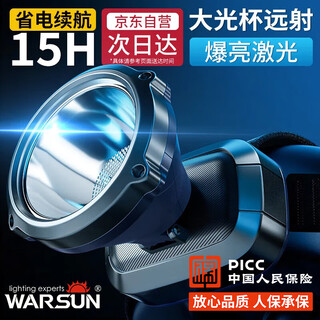 Warsun headlamp, long battery life, strong light charging, super bright head-mounted flashlight, waterproof miner's lamp, fishing mf