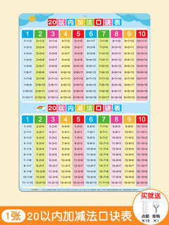 Shantou lincun primary school chinese pinyin wall chart alphabet wall sticker first grade pinyin aoe consonants and finals overall recognition of syllables addition and subtraction formula table within 20