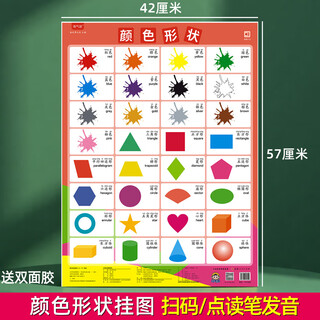 Dilanni children's educational toys 3-6 years old logical thinking english 26 wall charts phonetic symbols natural spelling pronunciation with sound for young children color shape