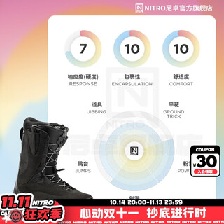 Nitro ski boots bianca ski boots all-region all-round fast wear carved ski boots 2526 women's single board shoes pre-sale black black (all-round flagship fashionable and versatile) 38.5 (inner length 250mm)