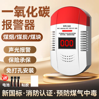 Senhongyuan cm005 carbon monoxide alarm co detector household soot coal stove charcoal burning alarm honeycomb gas detector