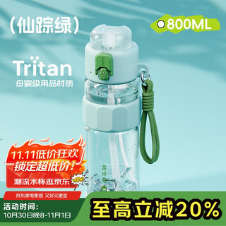 Relea sports water cup plastic cup tritan water cup large capacity men's sports water bottle outdoor fitness summer cup