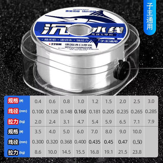 Mermaid official flagship store fishing line main line sub-line imported raw silk genuine strong pull wear-resistant high-end nylon fishing line 220 meters submersible line buy one get one free remarks can give different sizes 0.8