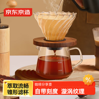 Made in tokyo, hand-brewed coffee pot, cold-resistant tropical scale sharing pot, swirl texture cold brew filter cup set