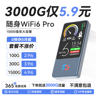 Fanzerg portable wifi wireless accompanying wfi6 network 2025 portable high-speed network card wifi7 unlimited 5ghz three network traffic car router broadband 5g full network 10000 ma tianjie version-lifetime warranty/free traffic