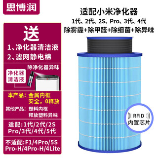Siborun is suitable for xiaomi mijia air purifier filter element (korea e+h filter material) filter 1st generation/2nd generation/2s/3rd generation/4th generation/pro m3a chip version (upgrade set + metal inner mesh + upgraded haze removal, aldehyde removal and sterilization