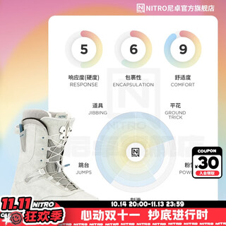 Nitro ski shoes crown snowboarding 2526 women's all-round sliding park flat flower snowboarding snowshoes gray tls (hot selling recommendation) 38.5 inner length 250mm