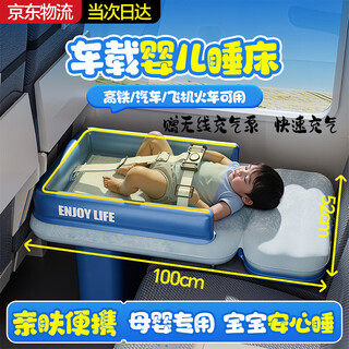 Mondorf air mattress car-mounted baby sleeping bed high-speed rail sleeping artifact car rear automatic air bed long-distance travel fast inflating luxury model + wireless pump + storage bag regular