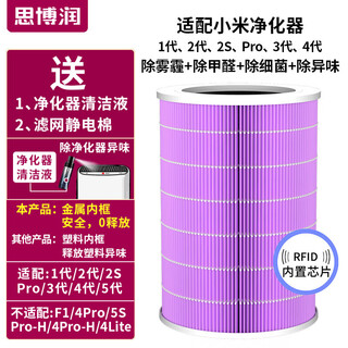 Siborun is suitable for xiaomi mijia air purifier filter element (korea e+h filter material) filter 1st generation/2nd generation/2s/3rd generation/4th generation/pro m6a chip version (180 fold filter paper + metal inner mesh + haze removal, aldehyde removal and sterilization