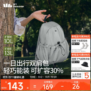 Beneunder backpack women's backpack travel lightweight small school bag can hold tablet mountain climbing sports commuting gift for girls