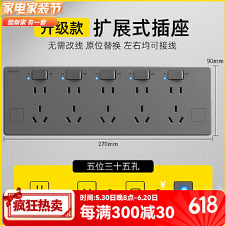 Bull (bull) bull (bull) same style expansion socket replaces the 86 type concealed-mounted to surface-mounted multi-functional led strip extension gray five-position 35-hole with led indicator light