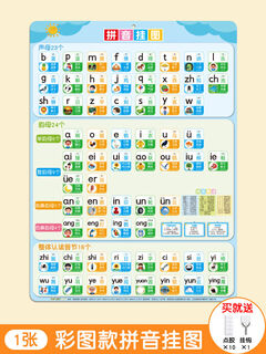 Shantou lincun primary school chinese pinyin wall chart alphabet wall sticker first grade pinyin aoe consonants and finals overall recognition of syllables color pattern version pinyin wall chart