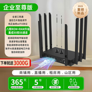 Enrutador wifi inalámbrico locom cpe de doble red portátil de doble banda wifi6 sin tarjeta y sin cables 2025 red completa multiconexión gigabit sin interferencias mejora de señal king que penetra en la pared del hogar versión insignia comercial 48 núcleos + 10 antenas + 200% de aumento de velocidad