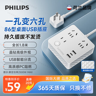 Philips (philips) desktop rubik's cube smart usb socket/type-c one-turn multi-plug board/socket row/row plug/terminal board/expansion multi-purpose plug-in board 1.8 meters