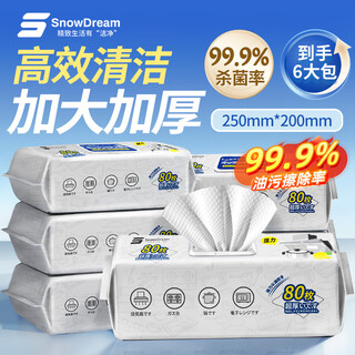 Snowdream japanese kitchen wipes 80 pumps