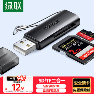 Greenlink usb high-speed card reader sd/tf multi-function all-in-one computer/mobile phone/ipad card reader suitable for slr camera driving recorder monitoring storage memory card