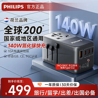 Philips (philips) travel conversion plug, study abroad socket converter, laptop usb fast charging 140w gallium nitride, global use, european standard, us, australia, uk standard, hong kong, japan and south korea