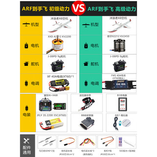 Tianjieli sky surfer