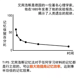 Tkhe word machine, high school entrance examination, college entrance examination and postgraduate entrance examination, electronic ink screen word card, word pass, english word machine, long battery life, ebbinghaus memory method, targeted learning, standard configuration